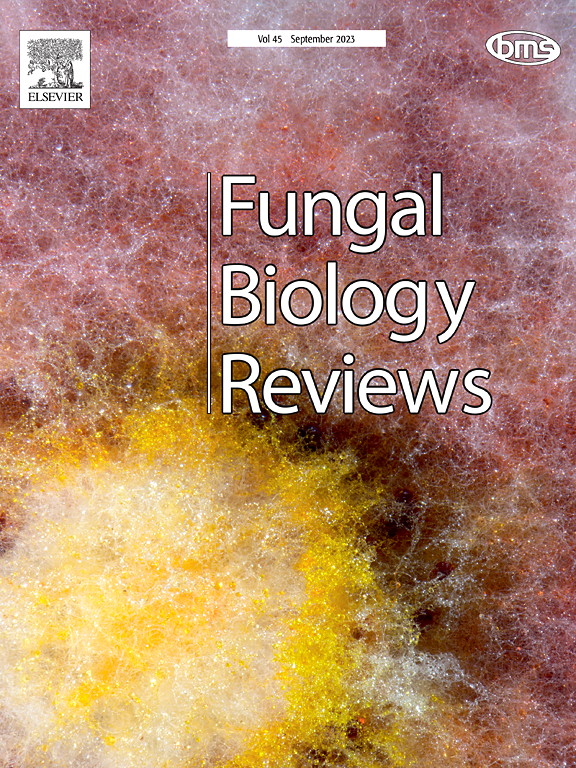 Go to journal home page - Fungal Biology Reviews
